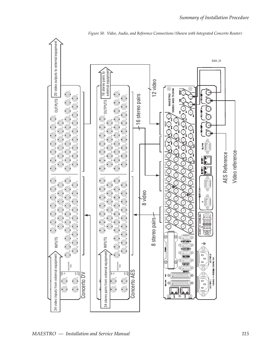 Ee also, 8stereo pairs, Concerto aes concerto dv | Inputs outputs | Grass Valley Maestro Master Control Installation v.2.4.0 User Manual | Page 115 / 428