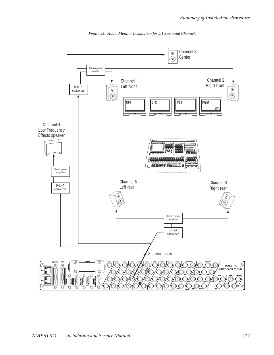 For a discus, Pgm pst pst cf2 cf2 cf1 cf1 | Grass Valley Maestro Master Control Installation v.2.4.0 User Manual | Page 117 / 428