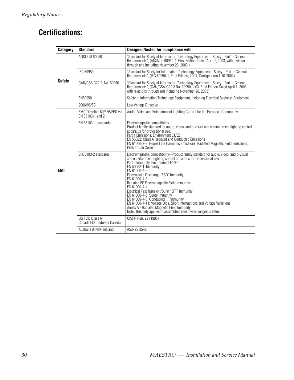 Certifications | Grass Valley Maestro Master Control Installation v.2.4.0 User Manual | Page 30 / 428