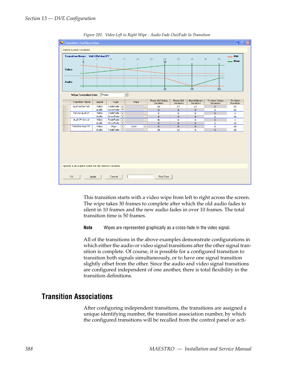 Transition associations, Figure 281 | Grass Valley Maestro Master Control Installation v.2.4.0 User Manual | Page 388 / 428