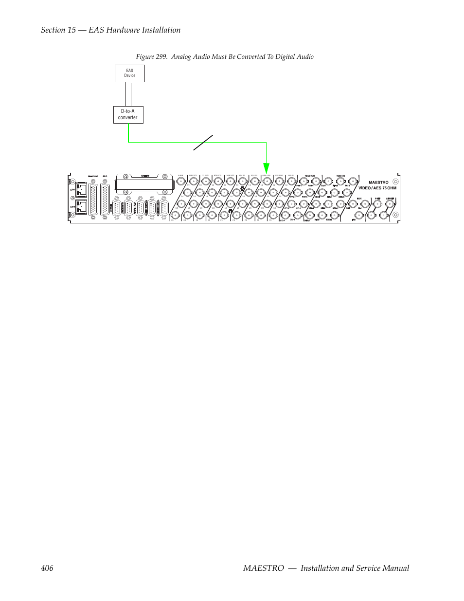 Figure 299, D-to-a converter | Grass Valley Maestro Master Control Installation v.2.4.0 User Manual | Page 406 / 428