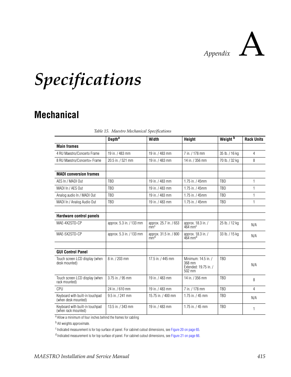 Specifications, Mechanical, See appendix a-specifications | Appendix | Grass Valley Maestro Master Control Installation v.2.4.0 User Manual | Page 415 / 428
