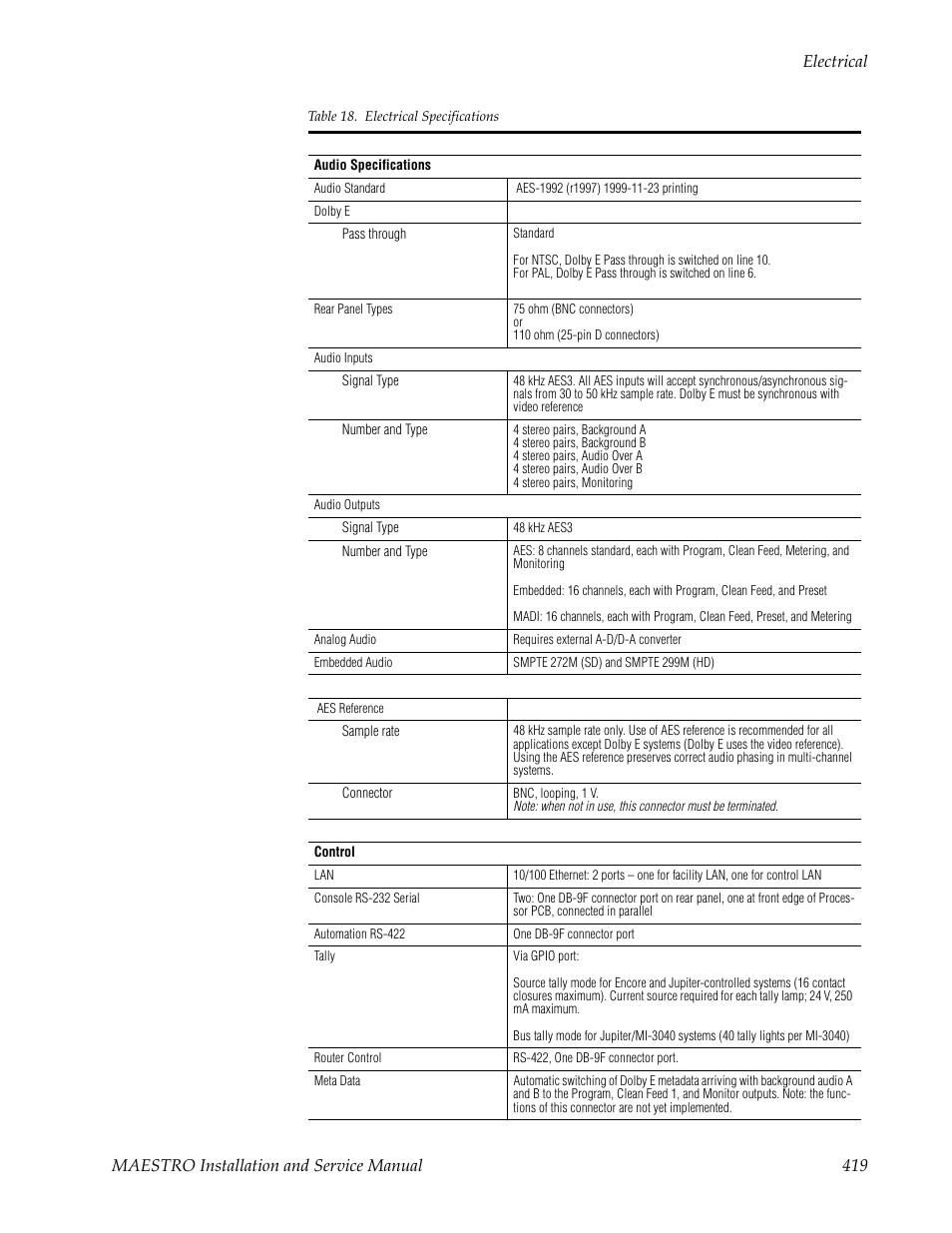 Aes reference | Grass Valley Maestro Master Control Installation v.2.4.0 User Manual | Page 419 / 428