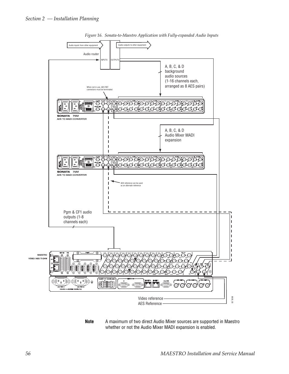 Purposes, Pgm & cf1 audio outputs (1-8 channels each), Audio router | Grass Valley Maestro Master Control Installation v.2.4.0 User Manual | Page 56 / 428