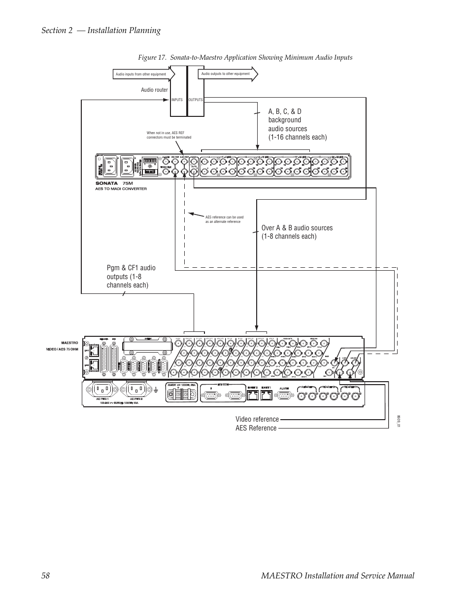 Pgm & cf1 audio outputs (1-8 channels each), Over a & b audio sources (1-8 channels each), Audio router | Grass Valley Maestro Master Control Installation v.2.4.0 User Manual | Page 58 / 428
