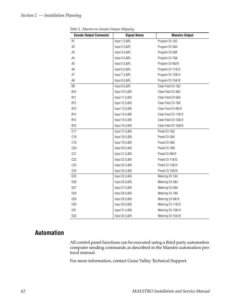 Automation | Grass Valley Maestro Master Control Installation v.2.4.0 User Manual | Page 62 / 428