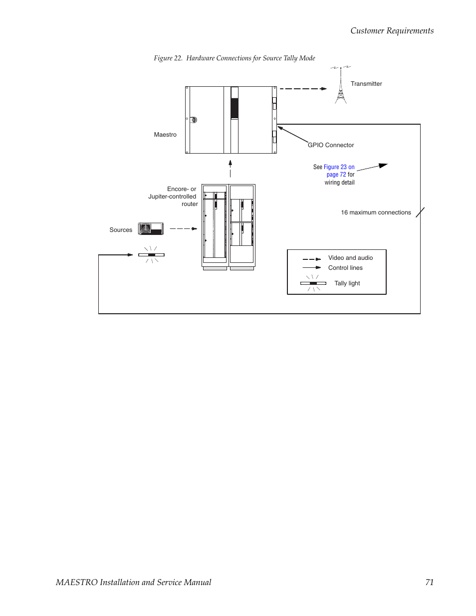 Figure 22 | Grass Valley Maestro Master Control Installation v.2.4.0 User Manual | Page 71 / 428