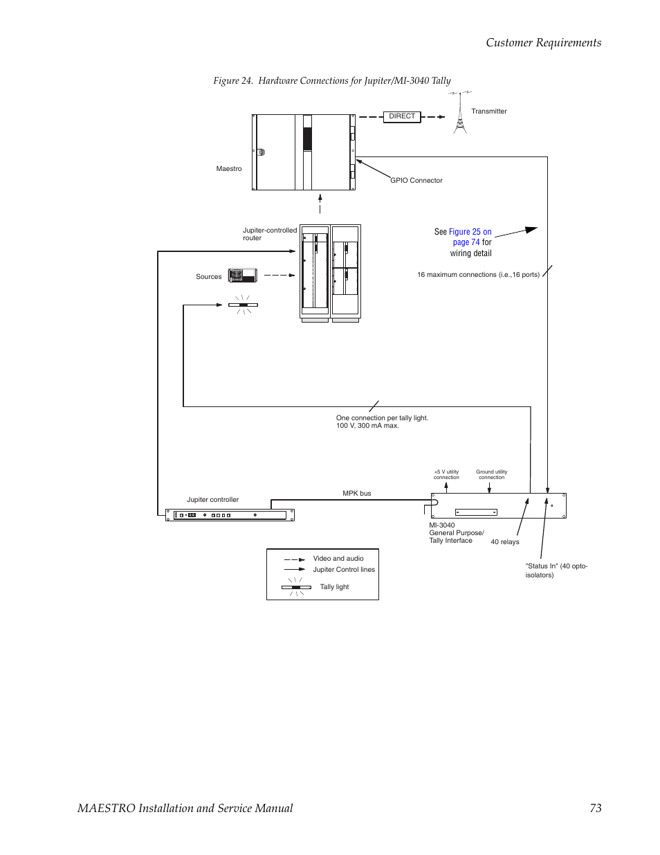 Figure 24 | Grass Valley Maestro Master Control Installation v.2.4.0 User Manual | Page 73 / 428