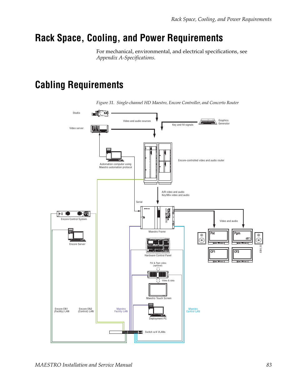 Rack space, cooling, and power requirements, Cabling requirements, Philip s | Grass Valley Maestro Master Control Installation v.2.4.0 User Manual | Page 83 / 428