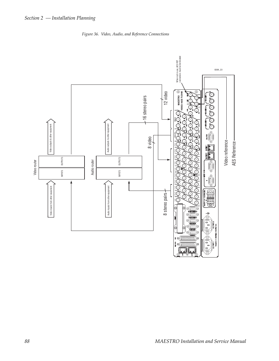 8 stereo pairs, Figure 36. video, audio, and reference connections, Video router | Audio router | Grass Valley Maestro Master Control Installation v.2.4.0 User Manual | Page 88 / 428