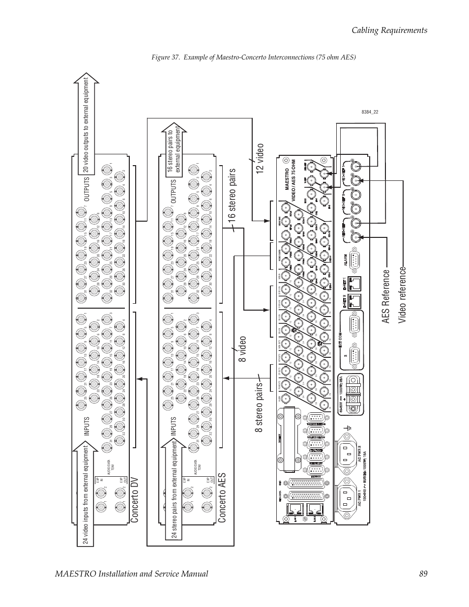 8stereo pairs, Concerto aes concerto dv, Inputs outputs | Grass Valley Maestro Master Control Installation v.2.4.0 User Manual | Page 89 / 428