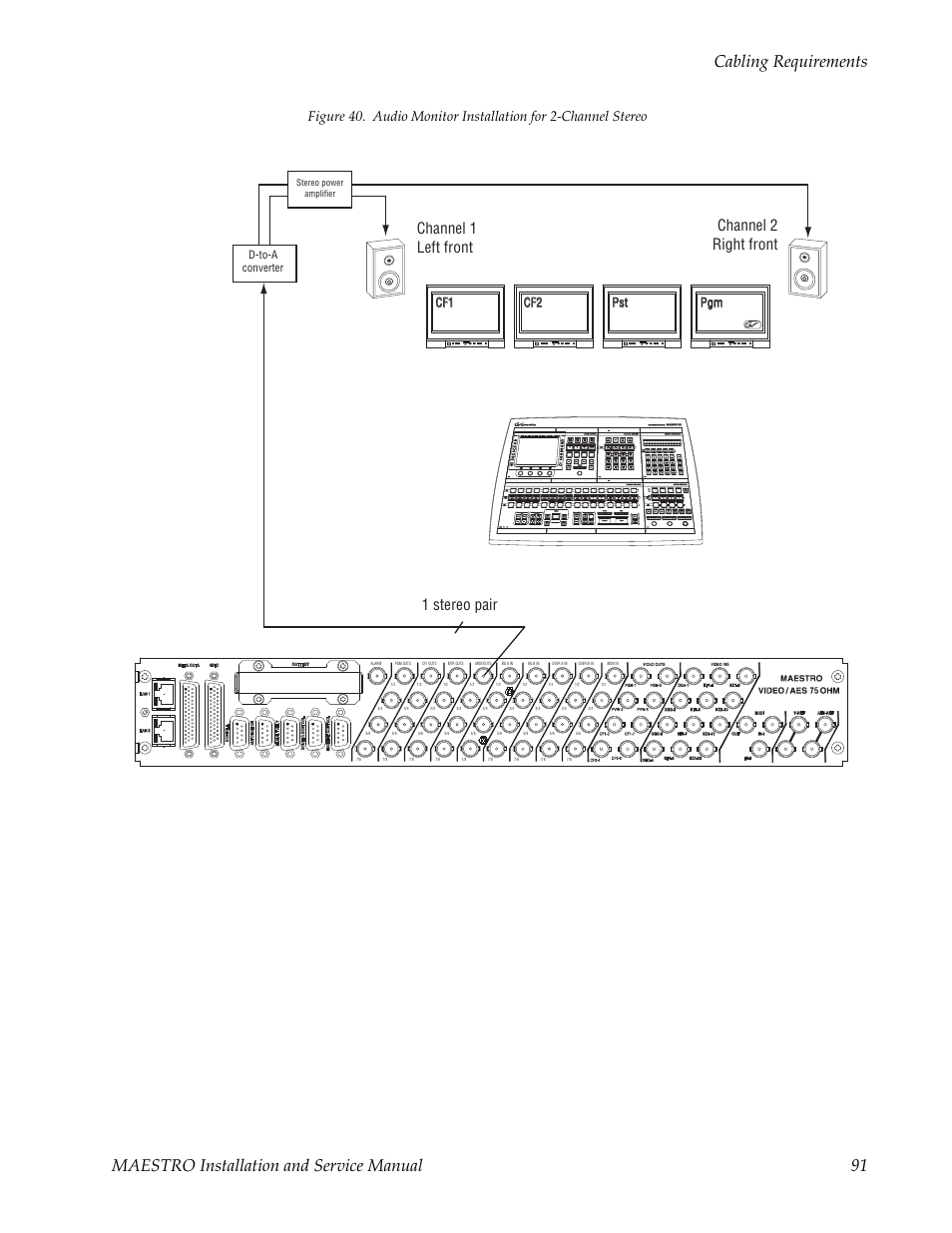 Own on, Pgm pst pst cf2 cf2 cf1 cf1, D-to-a converter | Grass Valley Maestro Master Control Installation v.2.4.0 User Manual | Page 91 / 428