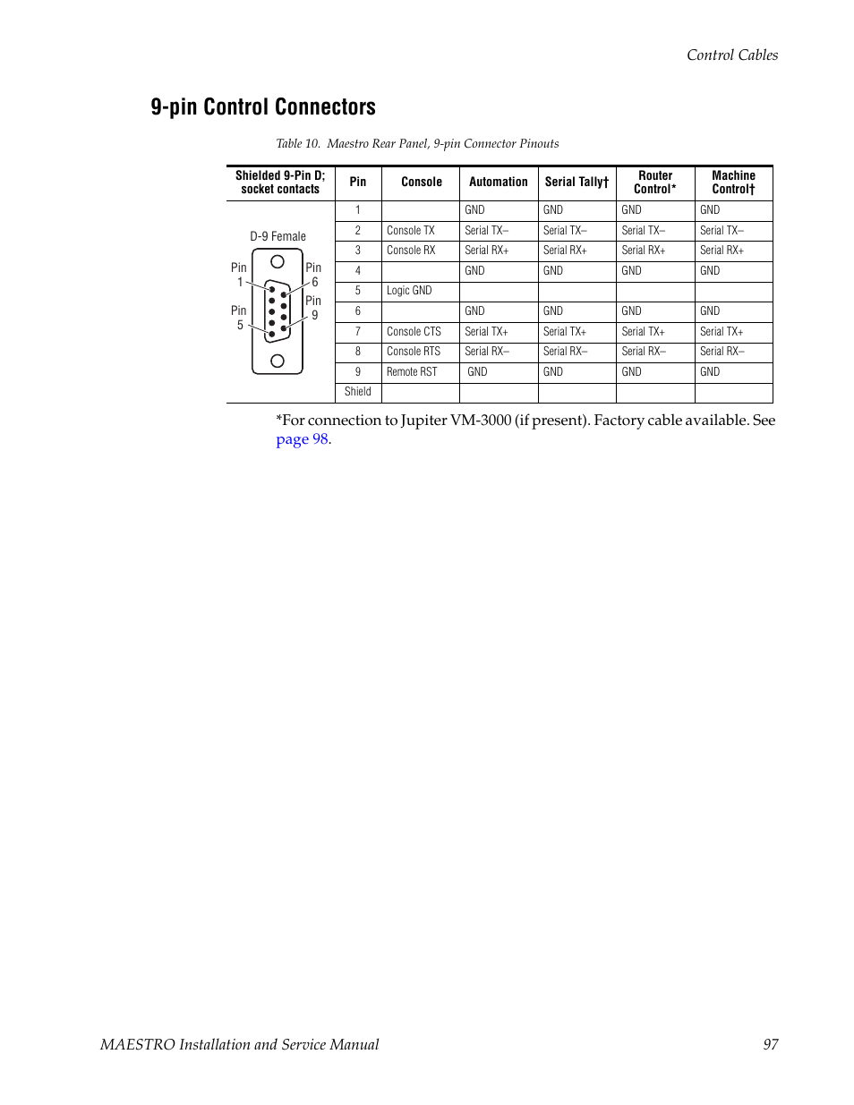 Pin control connectors, 10 on | Grass Valley Maestro Master Control Installation v.2.4.0 User Manual | Page 97 / 428