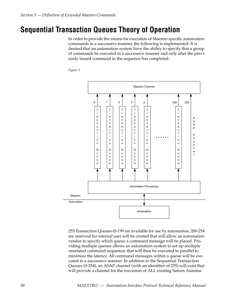 Sequential transaction queues theory of operation | Grass Valley Maestro Master Control Reference Manual v.2.4.0 User Manual | Page 98 / 178