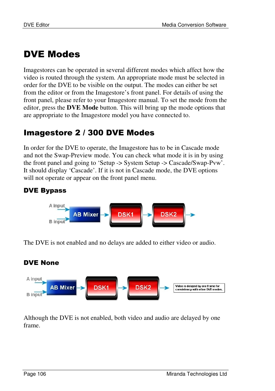Dve modes, Imagestore 2 / 300 dve modes | Grass Valley Media Conversion User Manual | Page 106 / 154