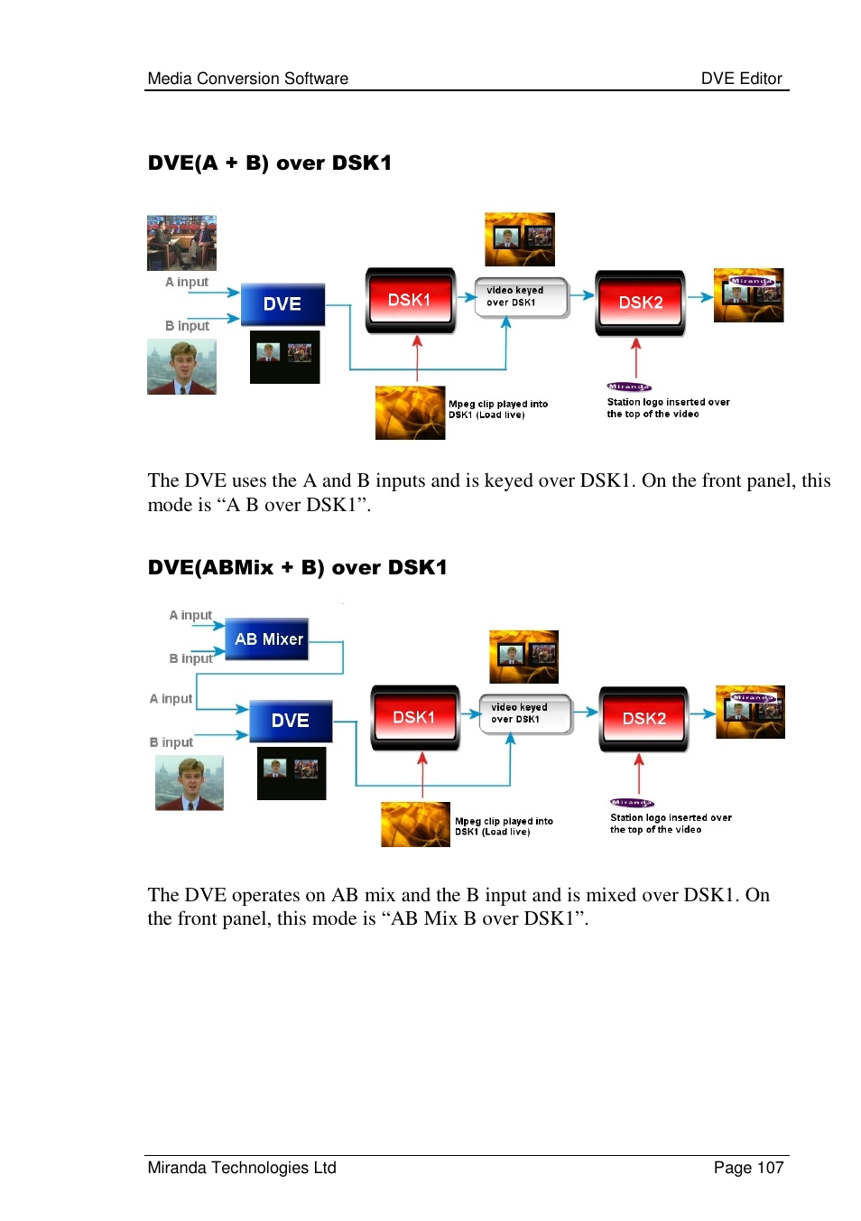 Grass Valley Media Conversion User Manual | Page 107 / 154