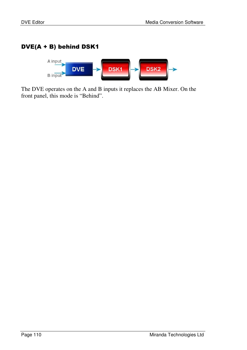 Grass Valley Media Conversion User Manual | Page 110 / 154