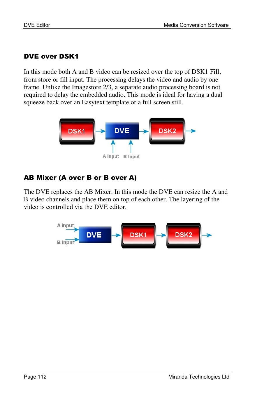 Grass Valley Media Conversion User Manual | Page 112 / 154
