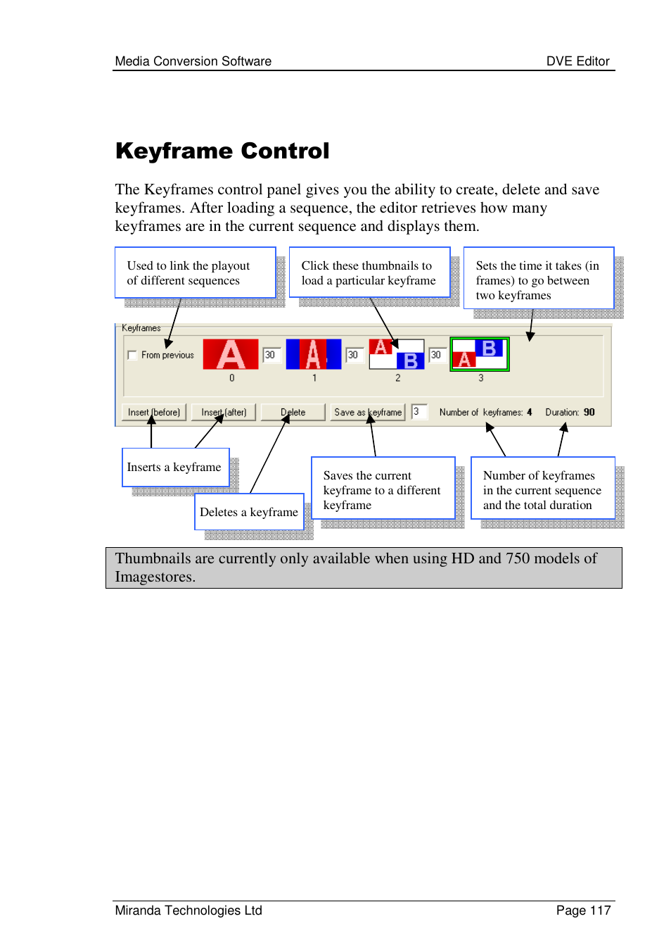 Keyframe control | Grass Valley Media Conversion User Manual | Page 117 / 154