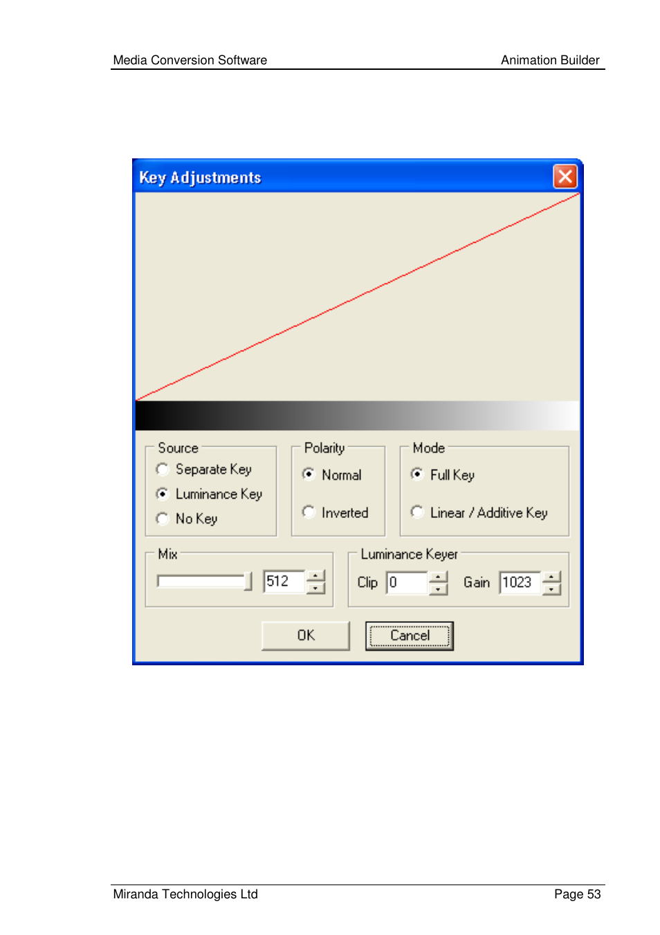 Grass Valley Media Conversion User Manual | Page 53 / 154