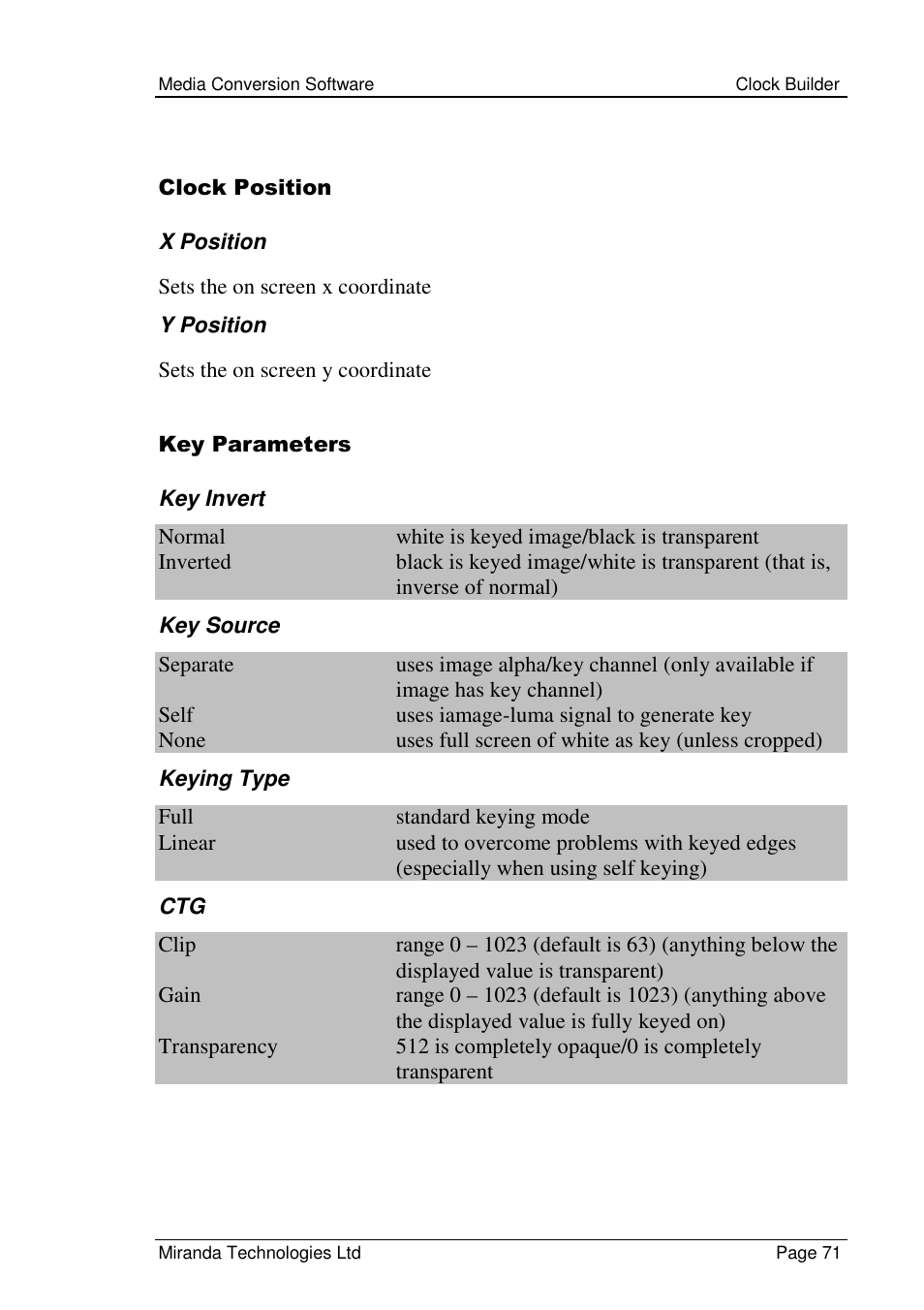 Grass Valley Media Conversion User Manual | Page 71 / 154