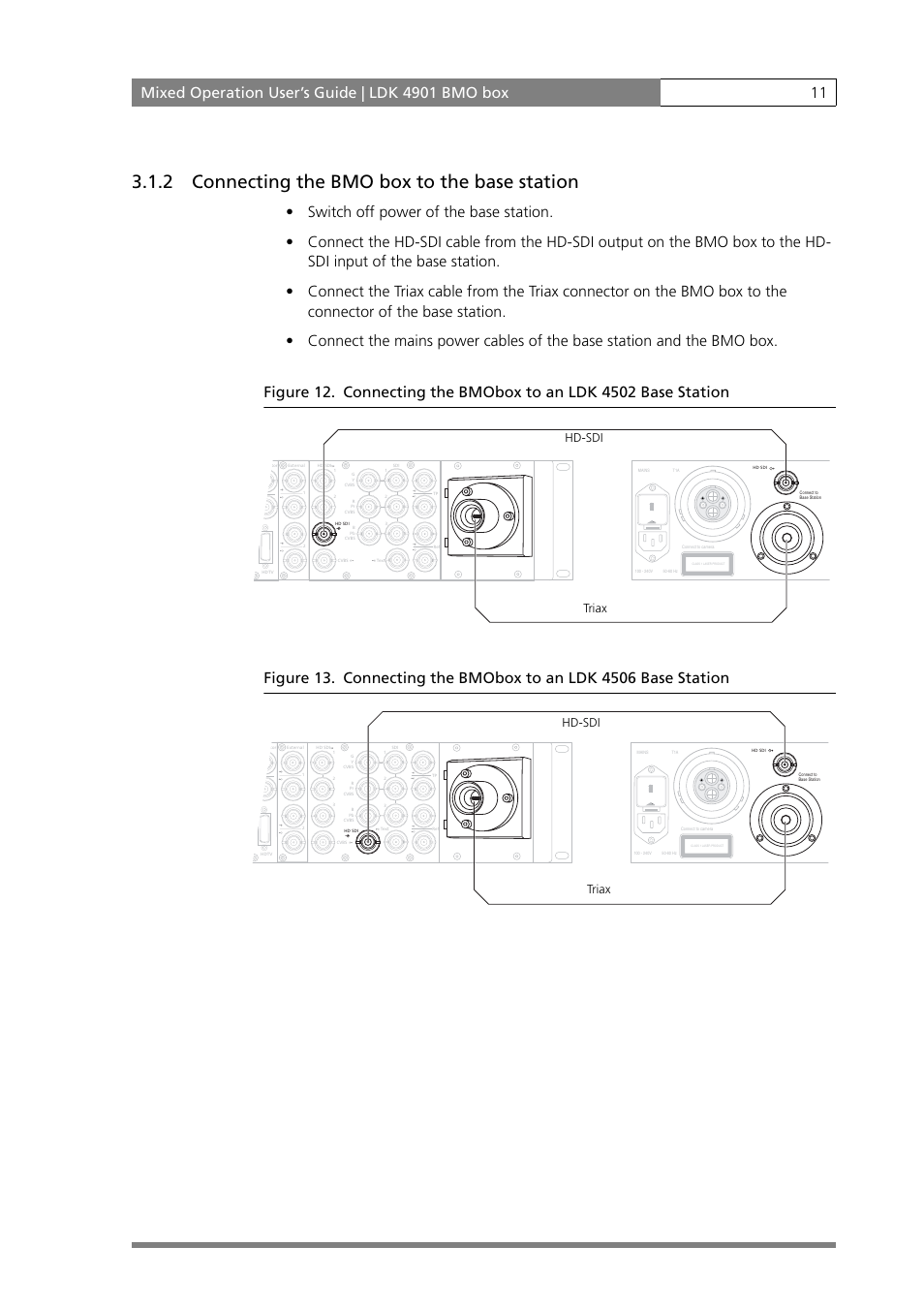 2 connecting the bmo box to the base station, Hd-sdi triax | Grass Valley MOBox Mixed-Operation Systems User Manual | Page 19 / 24