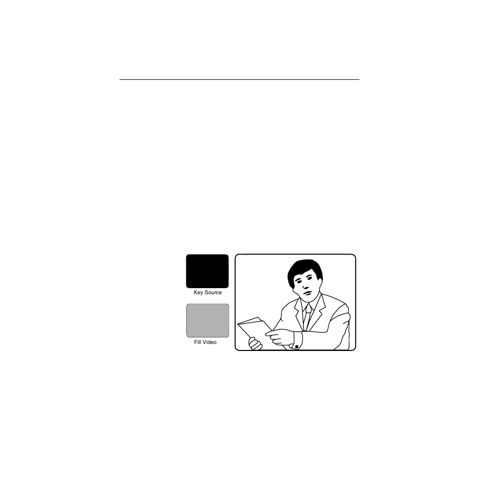 Figure 4-4, Luminance/linear key -9, Gvg news | Grass Valley 1200 Operation Manual User Manual | Page 172 / 196