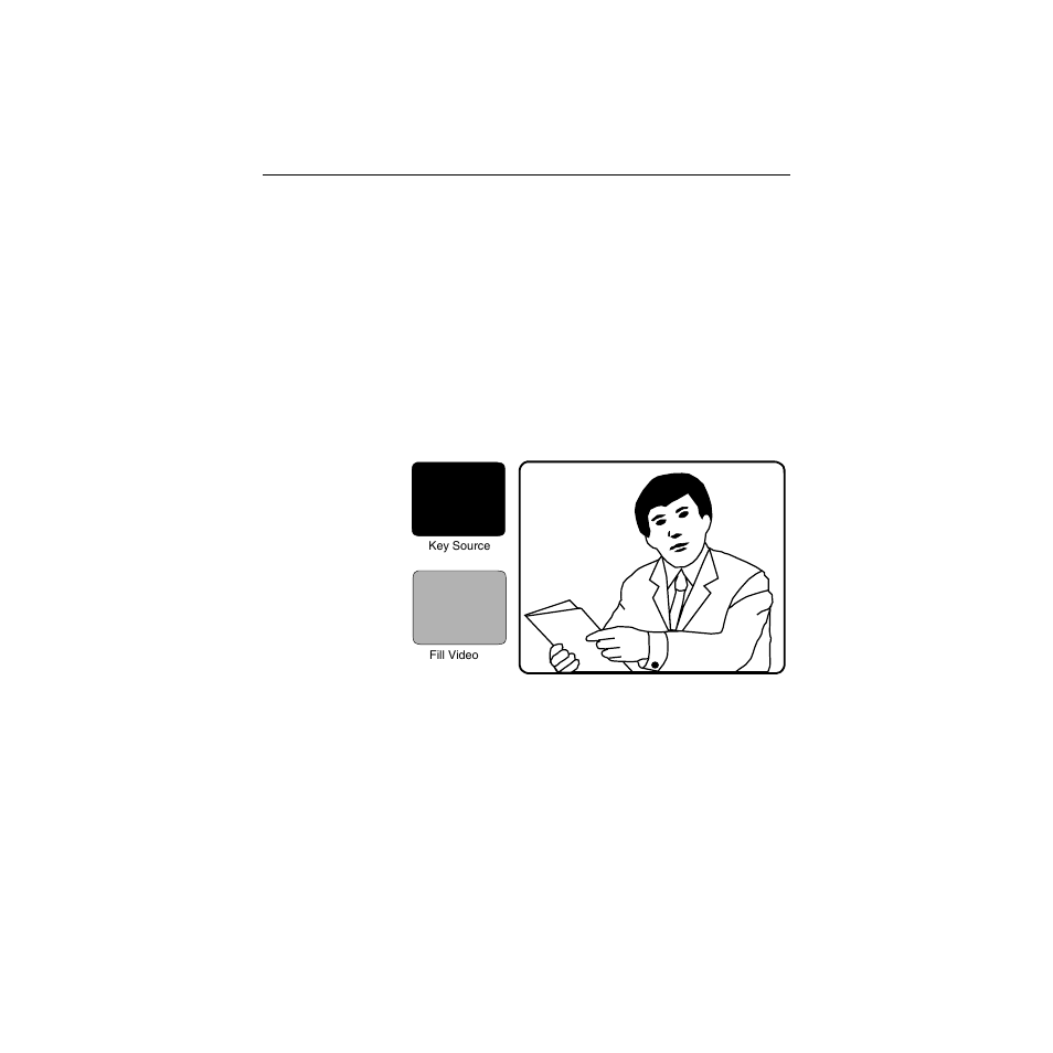 Linear key, Linear key -7, Figure 2-3 | Luminance key example -7, Gvg news | Grass Valley 1200 Operation Manual User Manual | Page 25 / 196