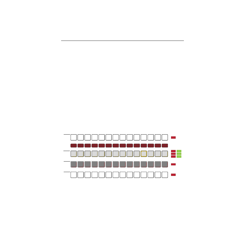Pst (preset) bus, Pgm (program) bus | Grass Valley 1200 Operation Manual User Manual | Page 52 / 196