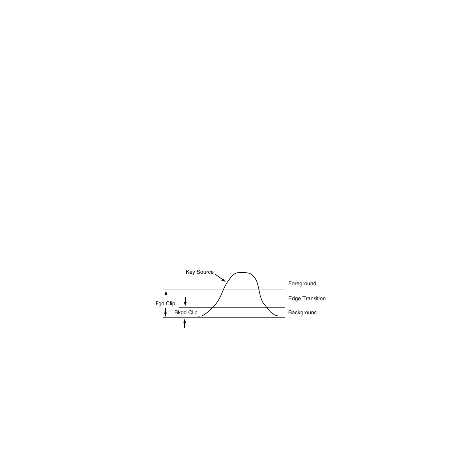 Gain and clip | Grass Valley 1200 Operation Manual User Manual | Page 69 / 196