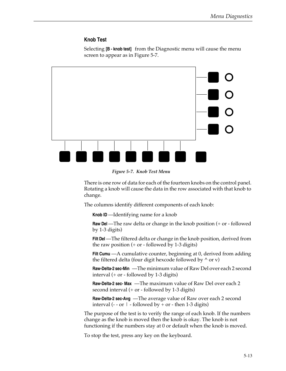 Knob test, Knob test -13, Figure 5-7 | Knob test menu -13, Menu diagnostics knob test, Selecting, Ñidentifying name for a knob, B - knob test, Figure 5-7. knob test menu, Knob id | Grass Valley 1200 Installation User Manual | Page 145 / 156