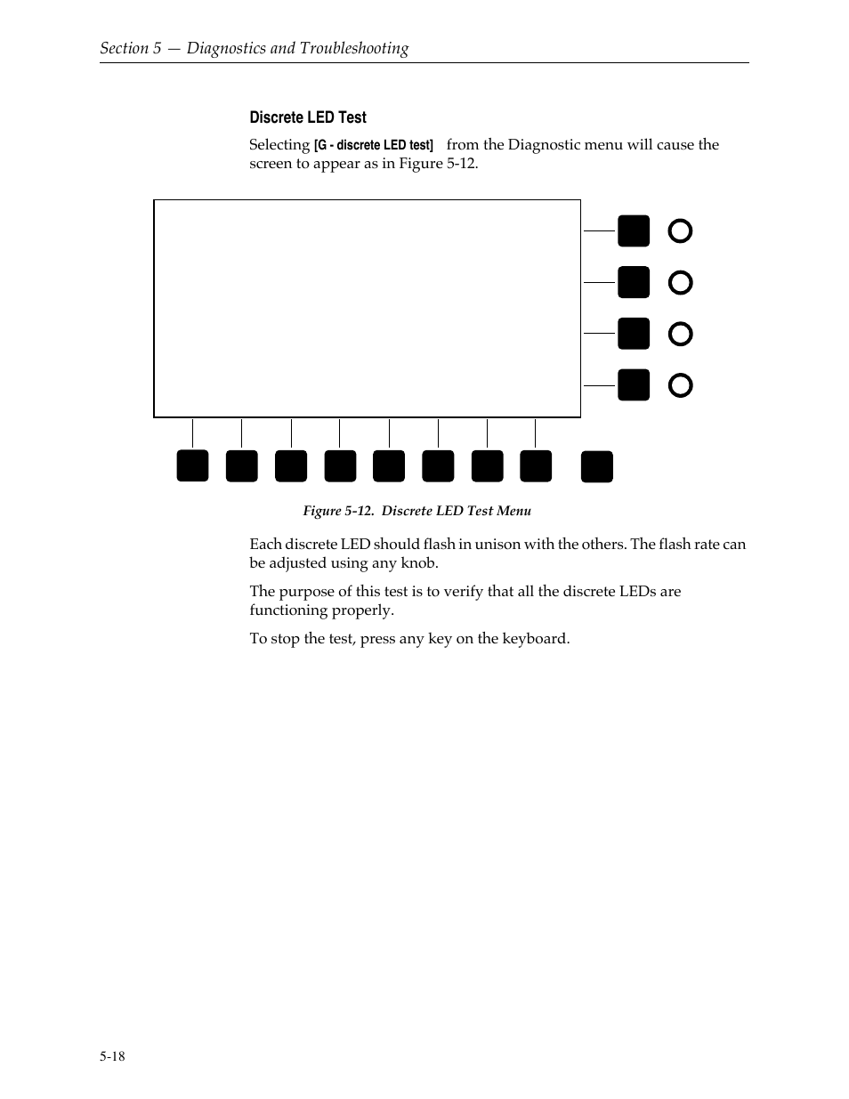 Discrete led test, Discrete led test -18, Figure 5-12 | Discrete led test menu -18 | Grass Valley 1200 Installation User Manual | Page 150 / 156