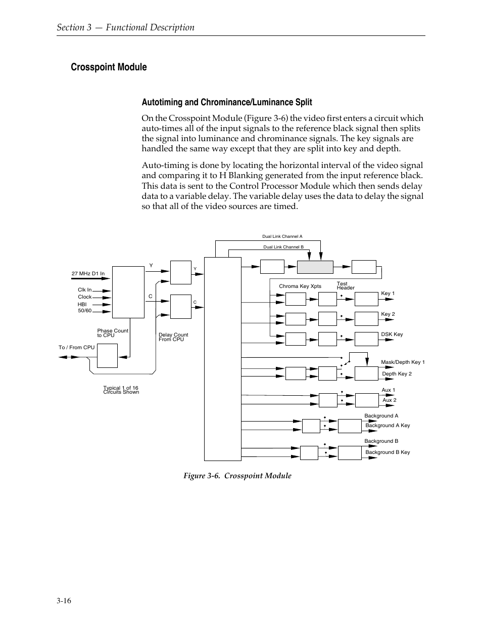 Crosspoint module, Autotiming and chrominance/luminance split, Crosspoint module -16 | Autotiming and chrominance/luminance split -16, Figure 3-6, Figure 3-6. crosspoint module | Grass Valley 1200 Installation User Manual | Page 90 / 156