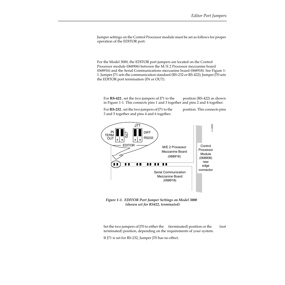 Editor port jumpers, Model 3000, Communication standard | Termination, Editor port jumpers -3, Model 3000 -3, Communication standard -3 termination -3 | Grass Valley 2200 User Manual | Page 11 / 120