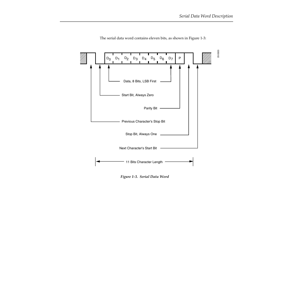 Serial data word description, Serial data word description -5 | Grass Valley 2200 User Manual | Page 13 / 120