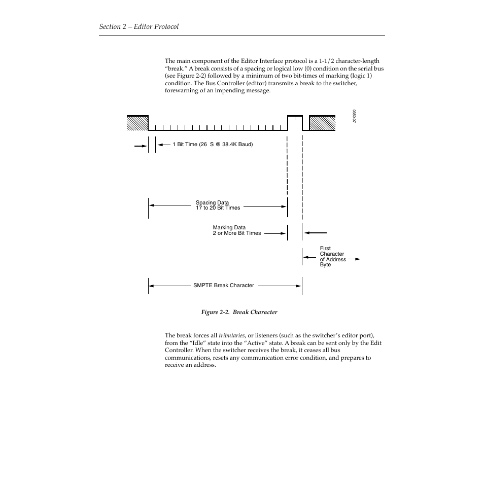 Break character, Break character -2 | Grass Valley 2200 User Manual | Page 16 / 120