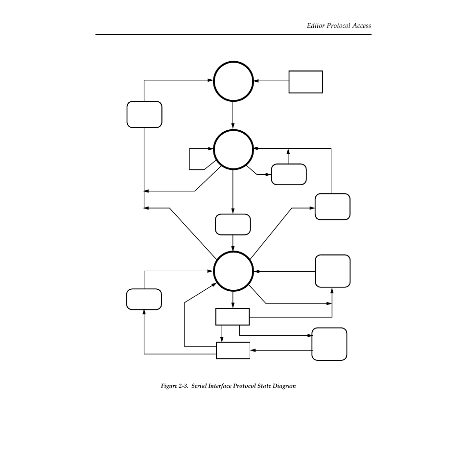 Grass Valley 2200 User Manual | Page 17 / 120