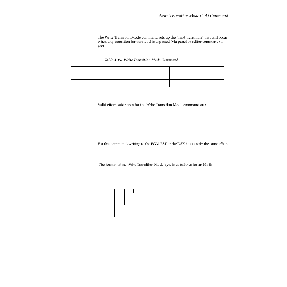 Write transition mode (ca) command, Effects addresses, Mode byte | Write transition mode (ca) command -23, Effects addresses -23 mode byte -23 | Grass Valley 2200 User Manual | Page 47 / 120