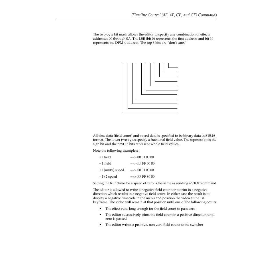 Bit-mask format, Data field format, Bit-mask format -53 data field format -53 | Grass Valley 2200 User Manual | Page 77 / 120