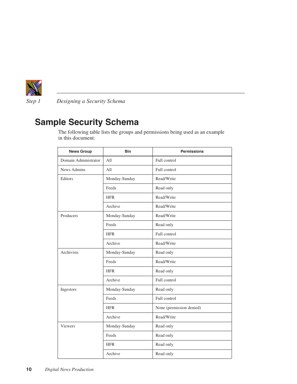 Sample security schema | Grass Valley NAS Security Instruction Guide v.5.1A User Manual | Page 12 / 58