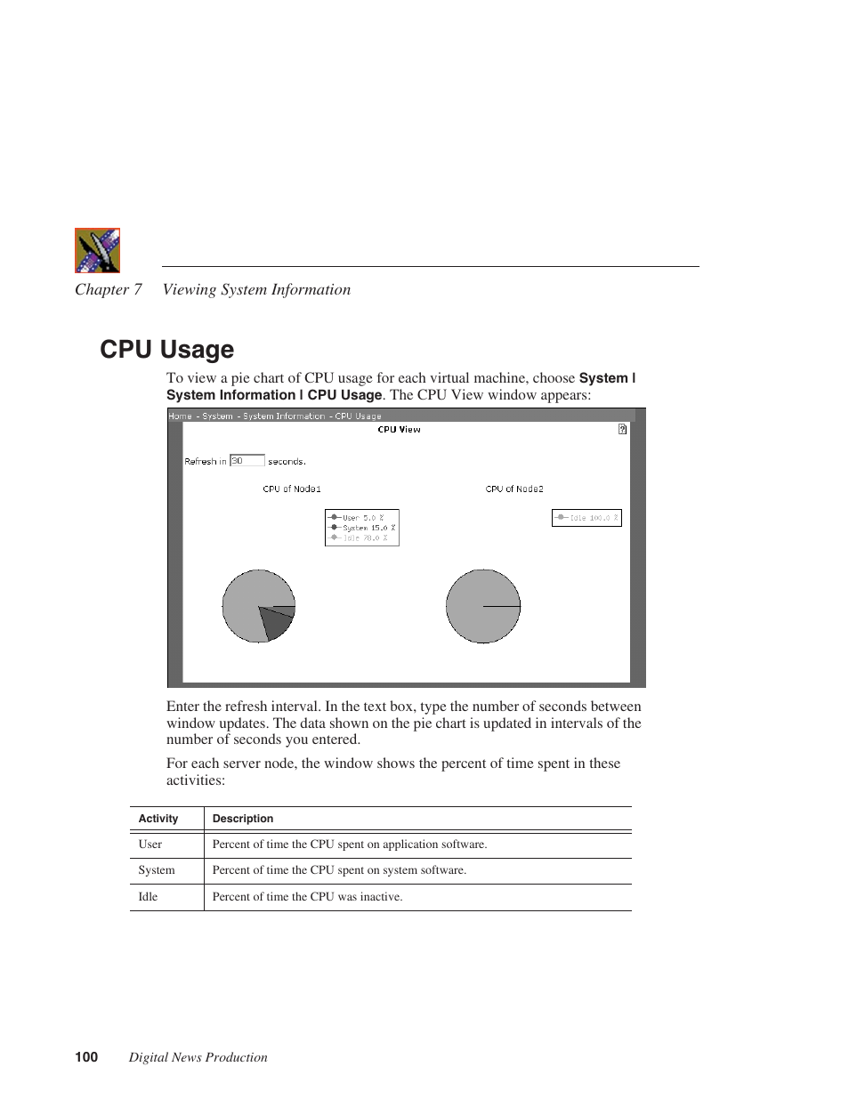 Cpu usage | Grass Valley Network Attached Storage System Serial ATA Network User Guide v.1.0.04 User Manual | Page 101 / 195
