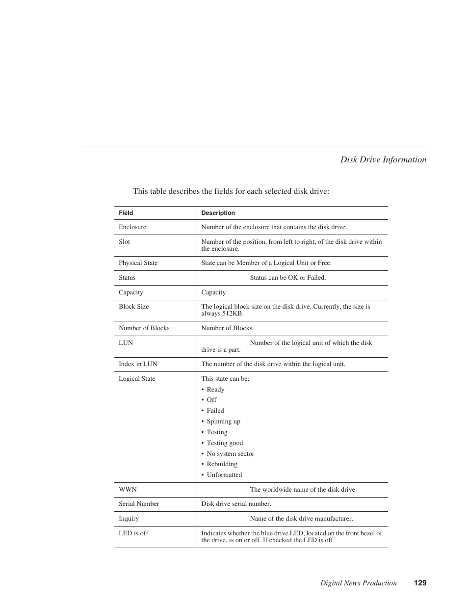 Disk drive information | Grass Valley Network Attached Storage System Serial ATA Network User Guide v.1.0.04 User Manual | Page 130 / 195