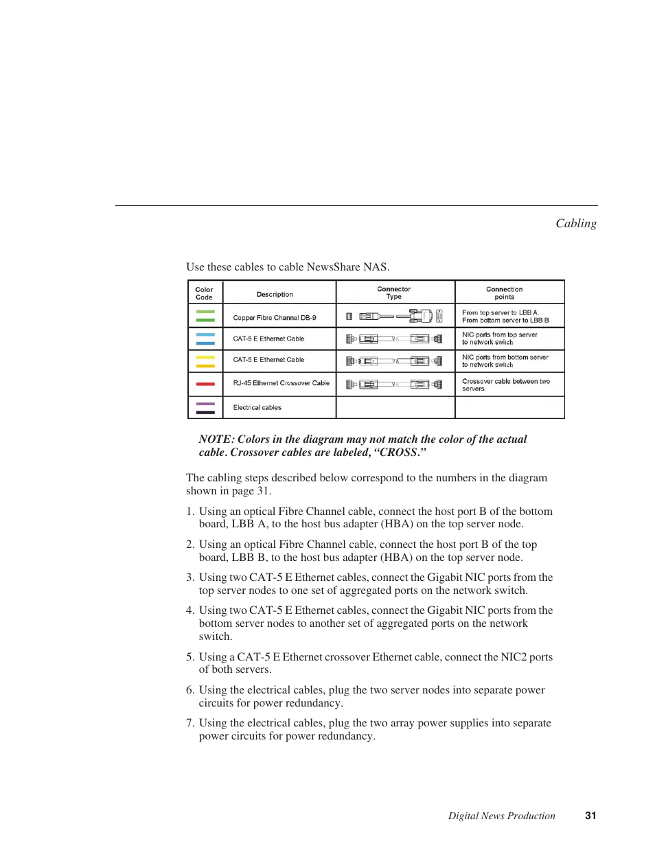 Grass Valley Network Attached Storage System Serial ATA Network User Guide v.1.0.04 User Manual | Page 32 / 195