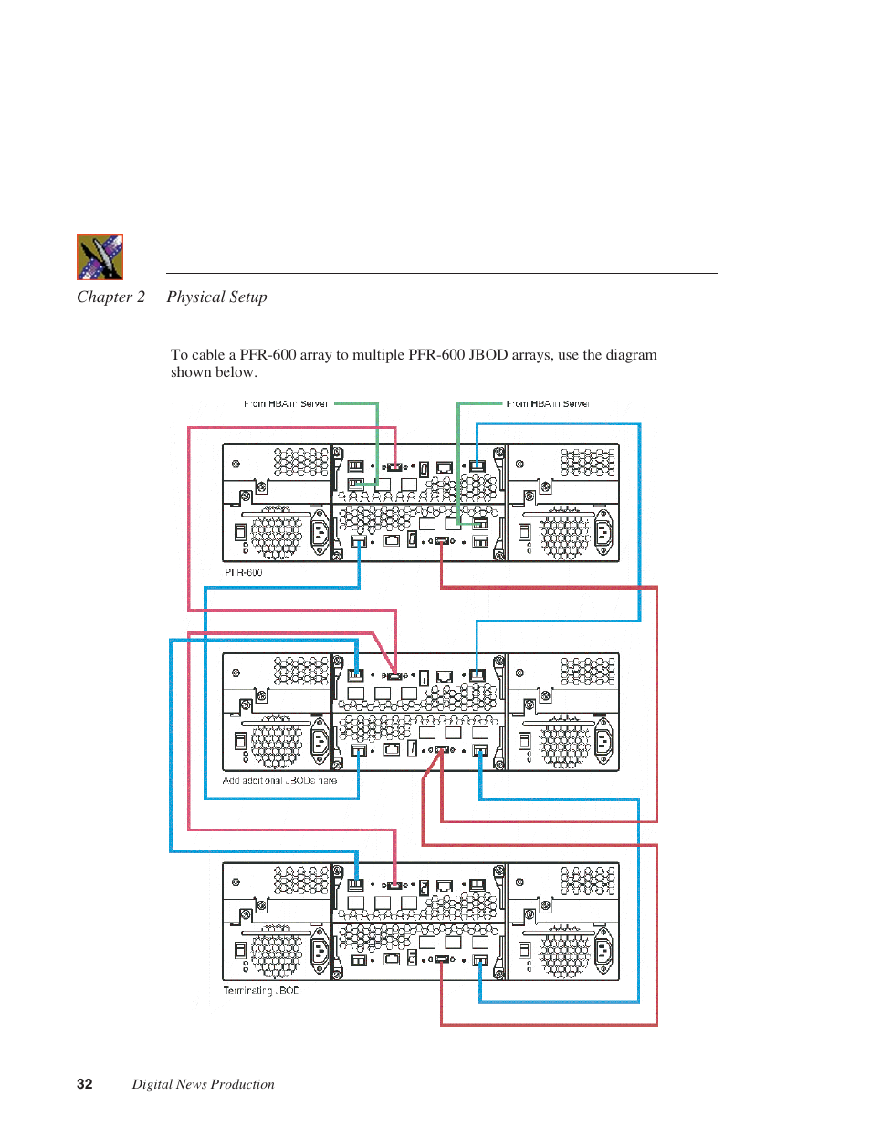 Grass Valley Network Attached Storage System Serial ATA Network User Guide v.1.0.04 User Manual | Page 33 / 195
