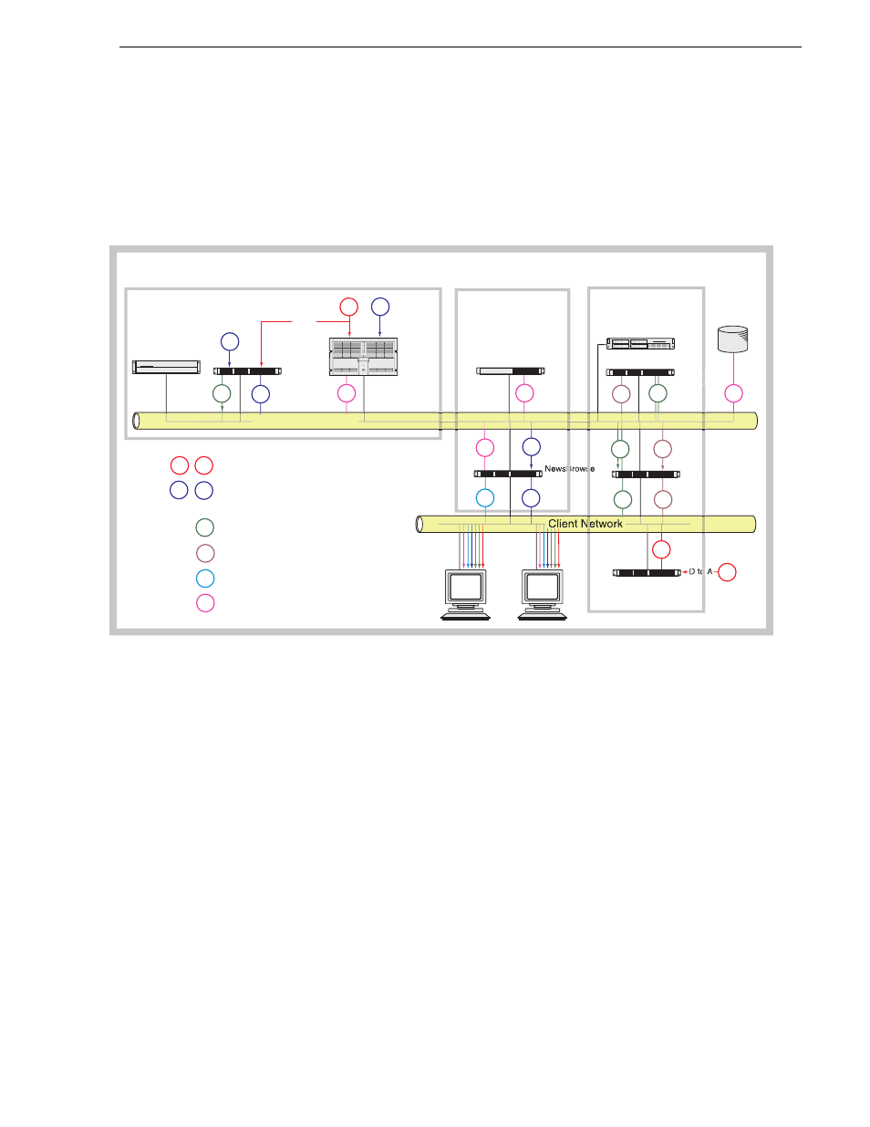 System diagram - profile xp or open san storage, Legacy systems, Newsbrowse | Grass Valley NewsBrowse Desktop Browsing System Installation v.3.1 User Manual | Page 13 / 190