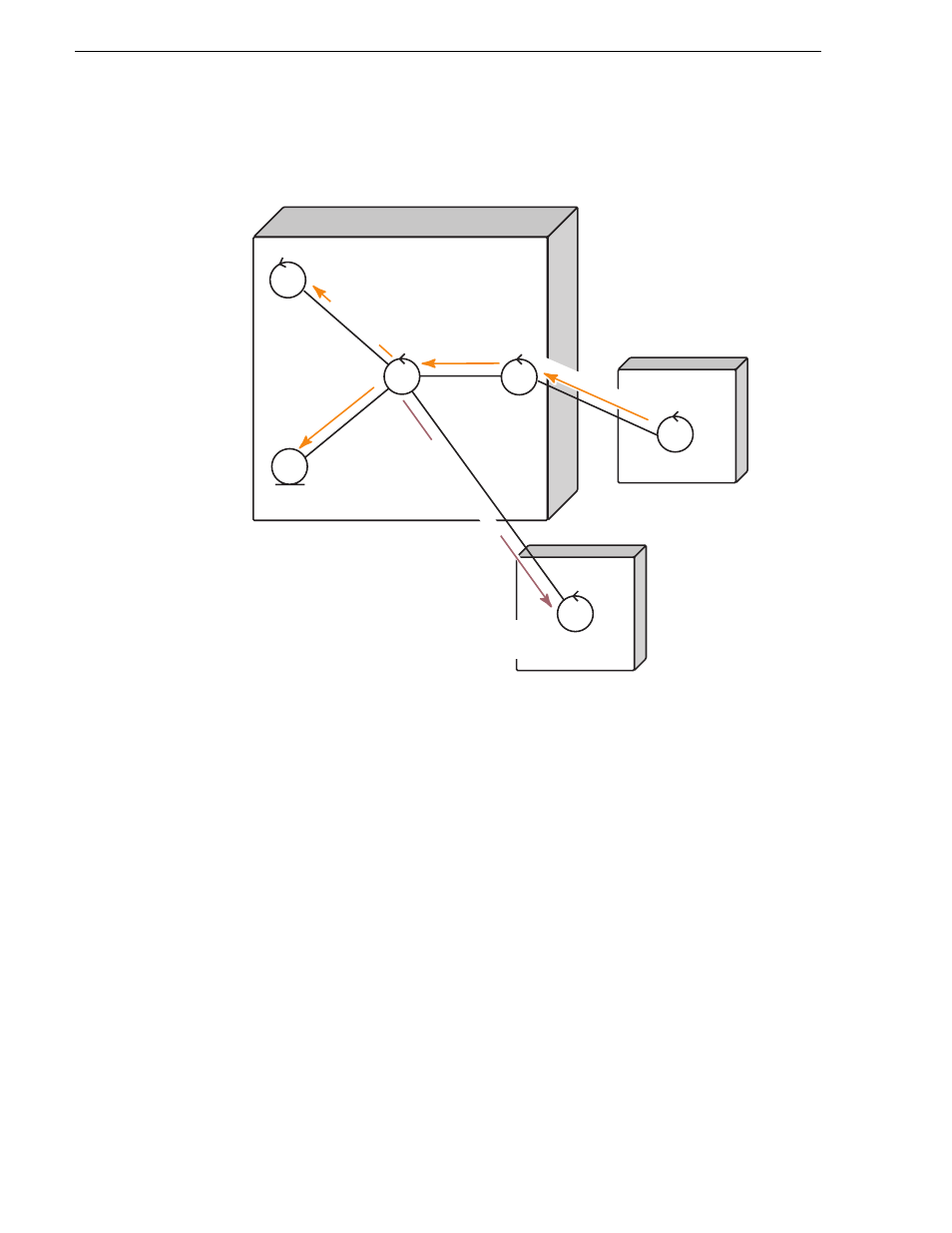 Newsbrowse controlled ingest 2, Appendix a component interaction diagrams | Grass Valley NewsBrowse Desktop Browsing System Installation v.3.1 User Manual | Page 134 / 190