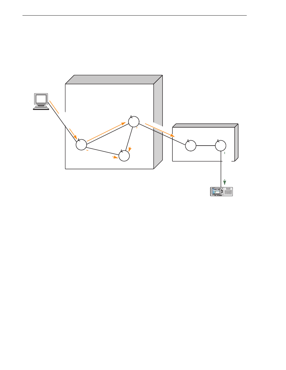 Edl conform via newsedit, Appendix a component interaction diagrams | Grass Valley NewsBrowse Desktop Browsing System Installation v.3.1 User Manual | Page 142 / 190