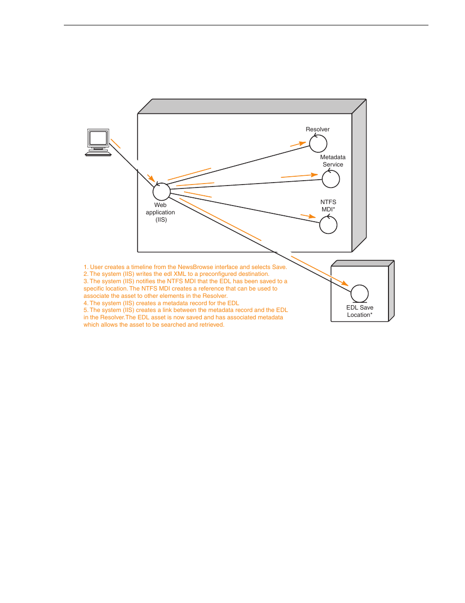 Edl save | Grass Valley NewsBrowse Desktop Browsing System Installation v.2.7 User Manual | Page 137 / 150