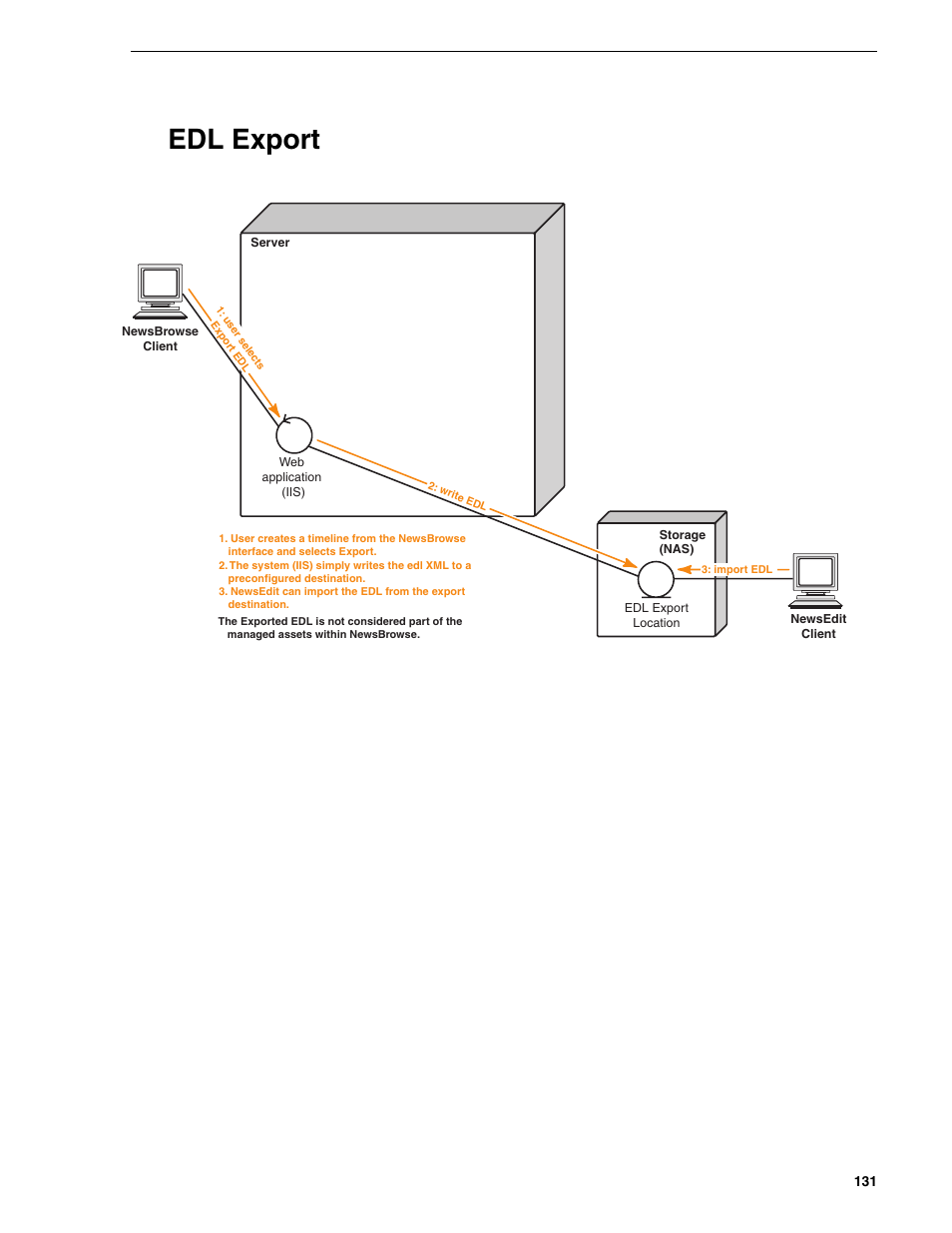 Edl export | Grass Valley NewsBrowse Desktop Browsing System Installation v.2.0 User Manual | Page 131 / 142