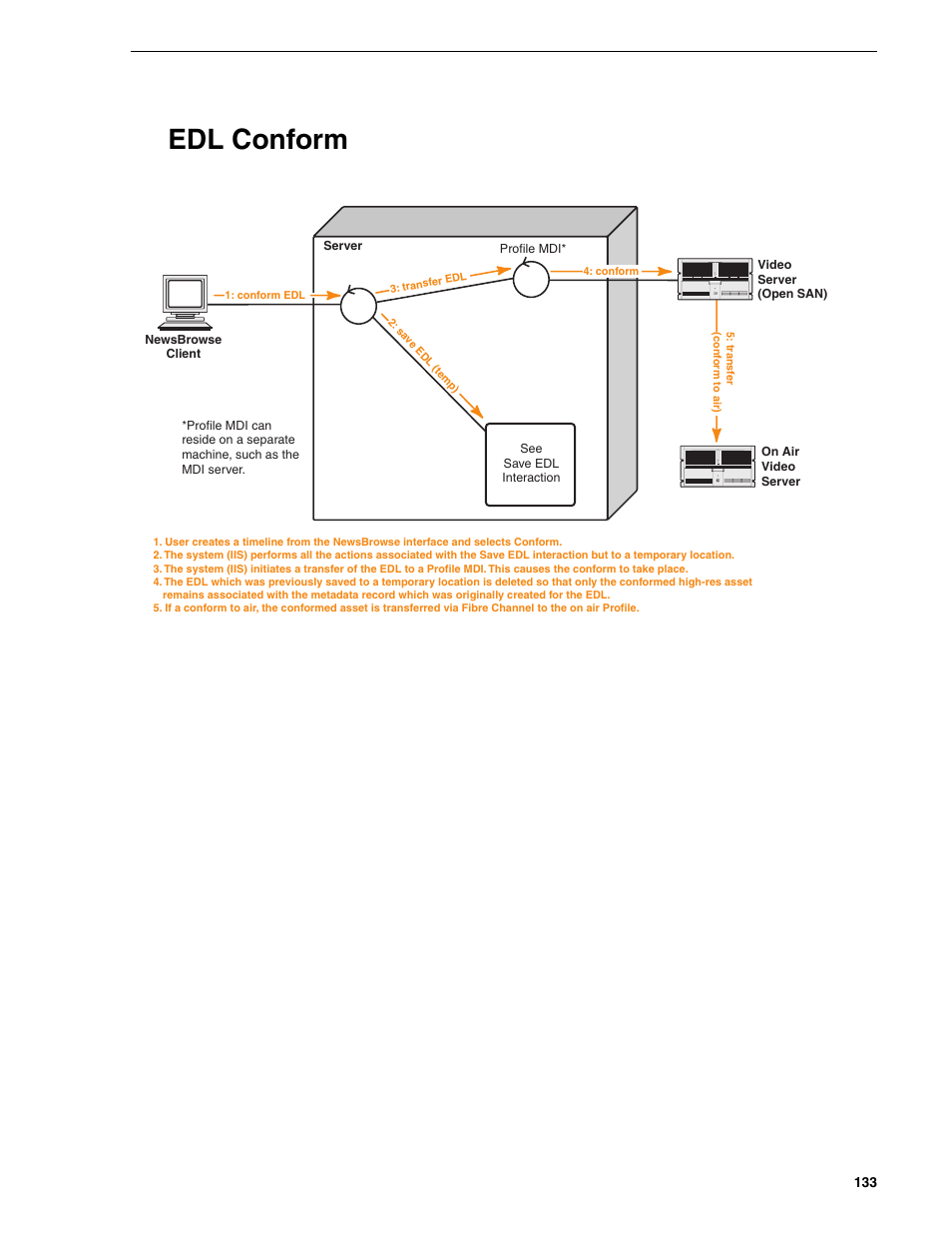 Edl conform | Grass Valley NewsBrowse Desktop Browsing System Installation v.2.0 User Manual | Page 133 / 142